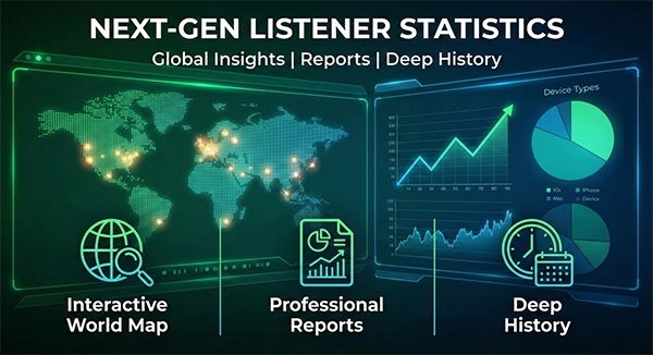 Next-Gen Listener Statistics